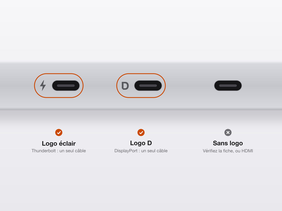 Tranche d'un ordinateur portable : les ports USB-C avec le logo éclair (Thunderbolt) ou D (DisplayPort) transmettent l'image
